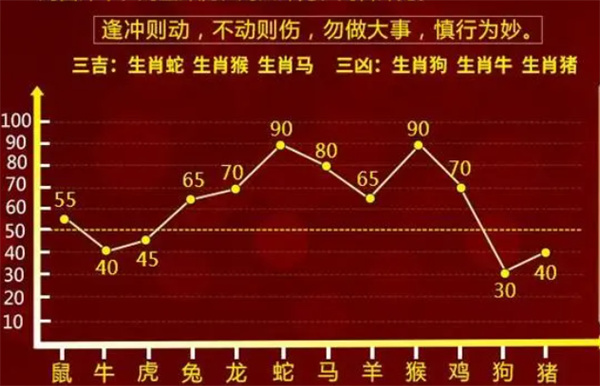 汽车装饰用品销售 第275页