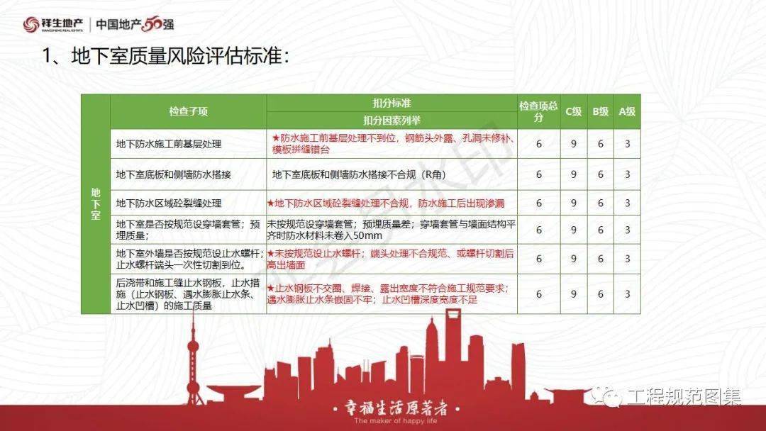 新奥内部长期精准资料,精细评估方案_锐意版28.511