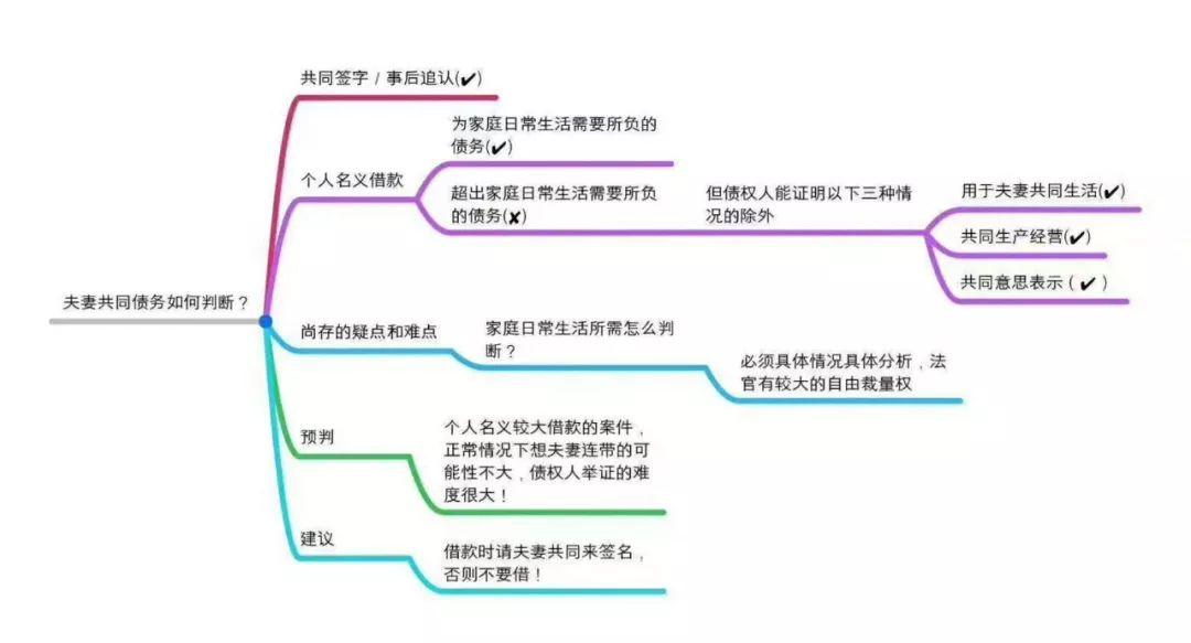汽车零配件零售 第270页
