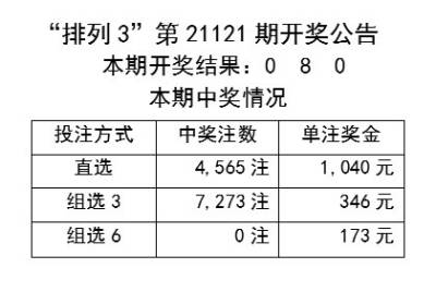 新澳好彩免费资料查询郢中白雪,信息明晰解析导向_并行版60.823