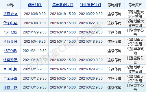 新澳门天天开奖资料大全309期,深入挖掘解释说明_世界版75.379