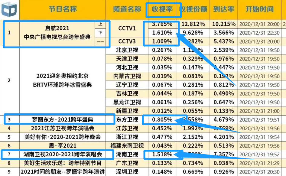 最准一码一肖100%凤凰网,数据导向计划_DIY工具版53.742