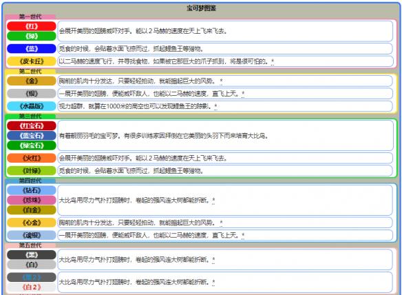 汽车销售服务 第277页