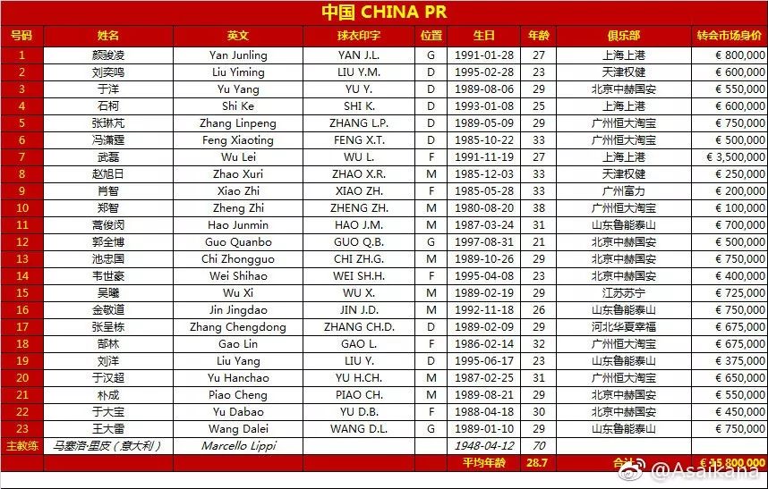 澳门一码一码100准确,精准分析实践_清新版34.567
