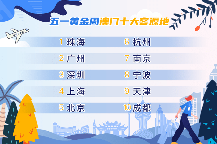 澳门特马今晚开奖结果,策略优化计划_专业版89.385