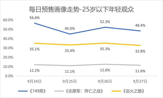 汽车销售 第269页