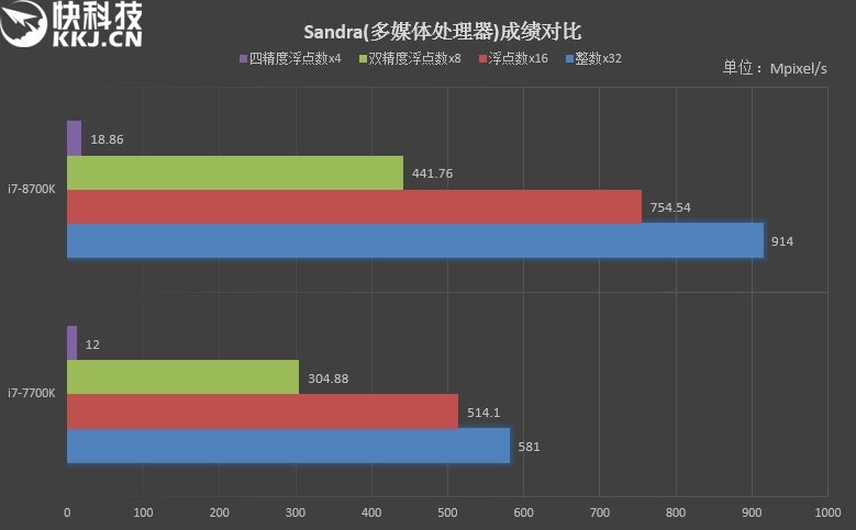 汽车销售 第268页