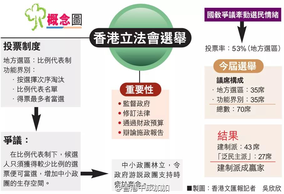 香港内部免费精准资料,策略规划_图形版86.814