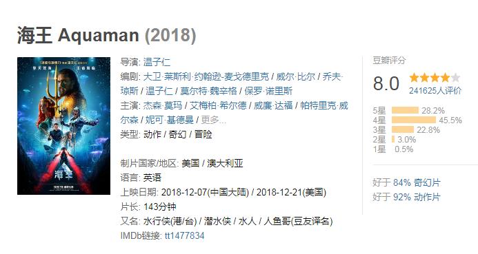 汽车销售 第263页