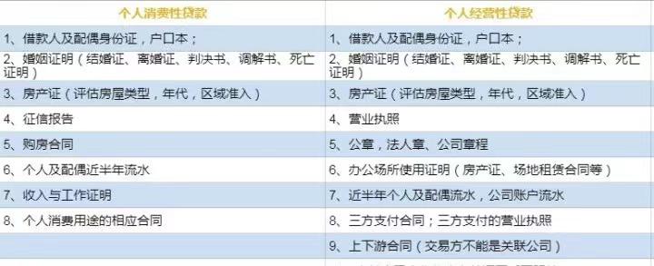 最新房屋利率与科技引领的智能生活革新