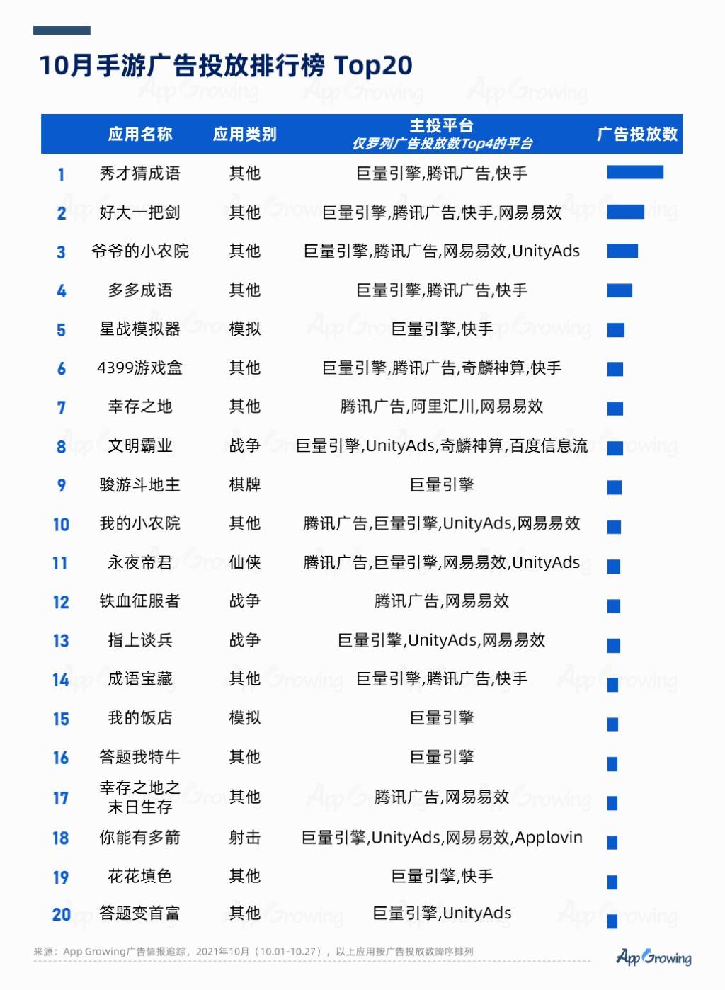 2024天天彩全年免费资料,现况评判解释说法_旗舰版35.109
