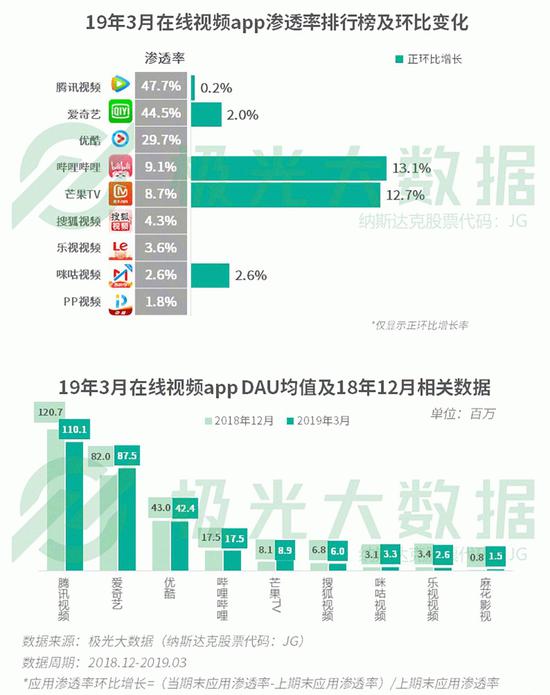 2024年天天彩资料免费大全,深入登降数据利用_体验版91.592