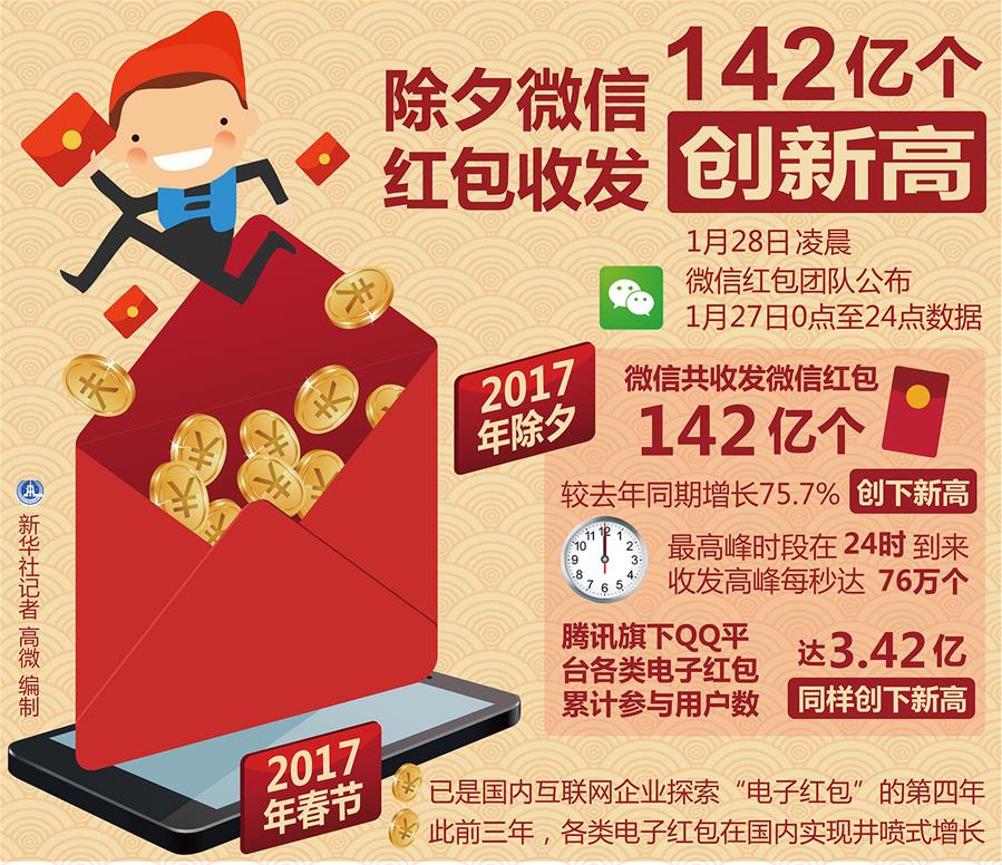 2024年正版资料免费大全挂牌,新技术推动方略_DIY版37.605