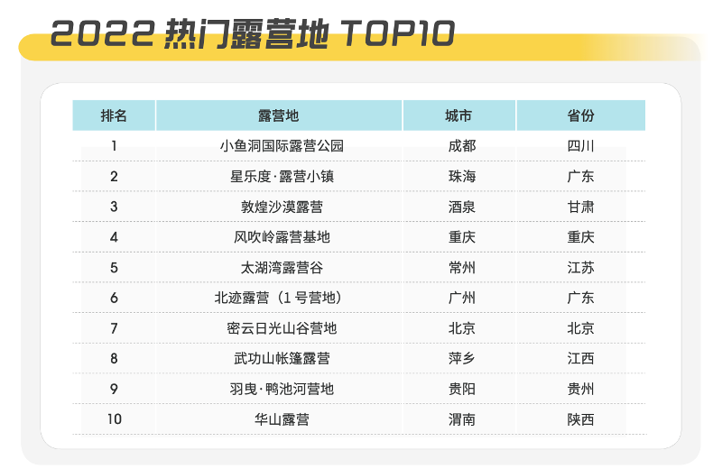 汽车销售 第259页