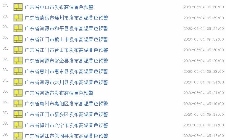 汽车零配件零售 第250页