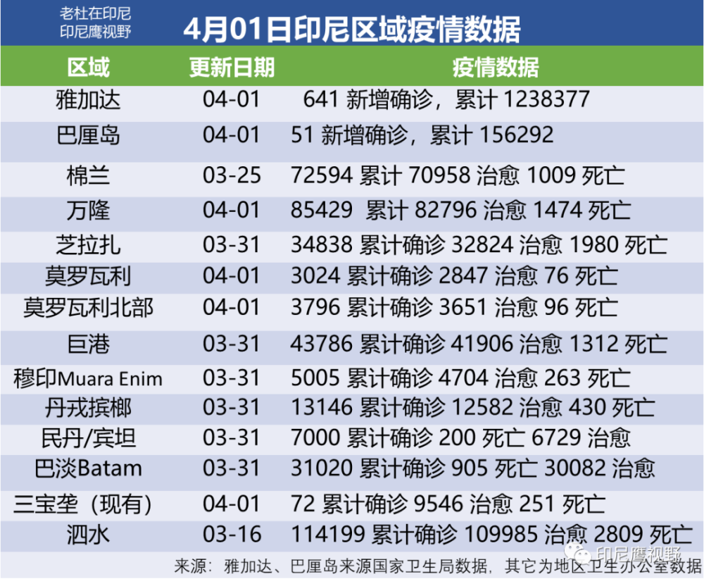 汽车销售 第252页
