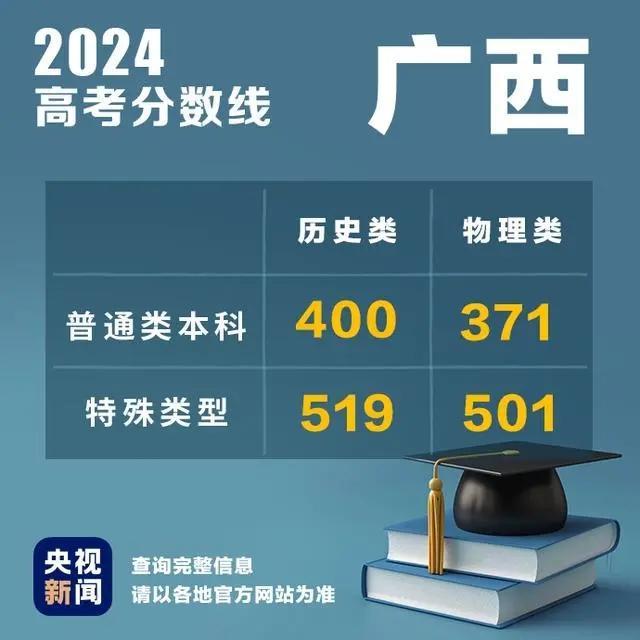 新奥天天开奖资料大全600Tk,最新答案诠释说明_快捷版61.130