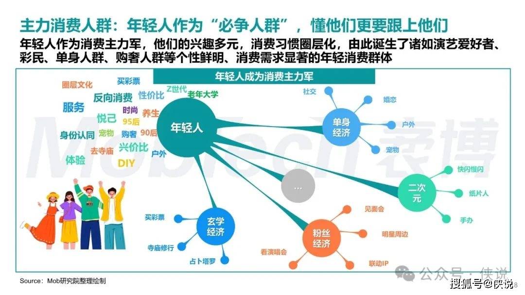 汽车销售 第251页