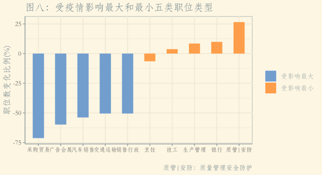 汽车销售 第247页