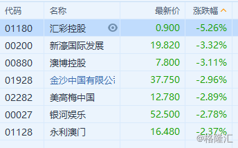 汽车装饰用品销售 第239页
