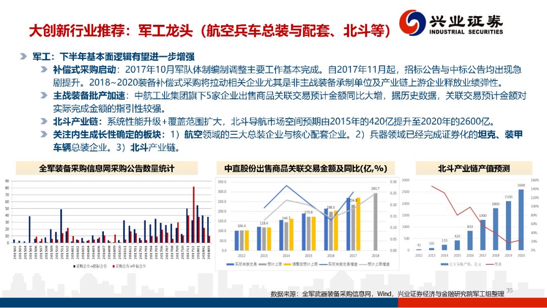 澳门一码一肖一恃一中354期,安全性方案执行_内容创作版98.385