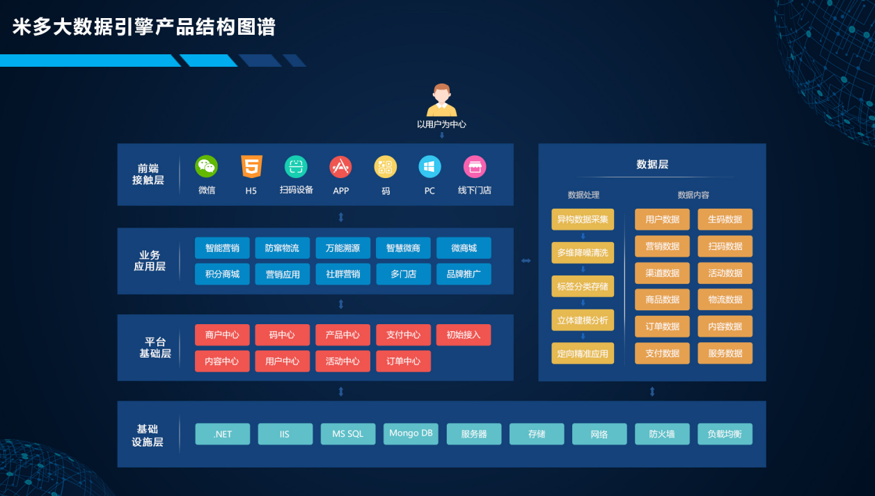 管家婆一码中一肖,数据引导执行策略_收藏版15.151