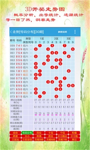 汽车销售 第238页