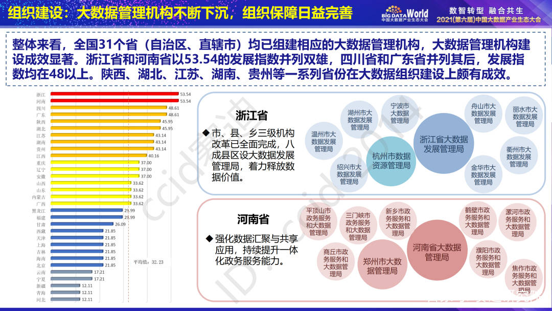 香港最快最精准免费资料,实地数据评估分析_文化传承版72.629
