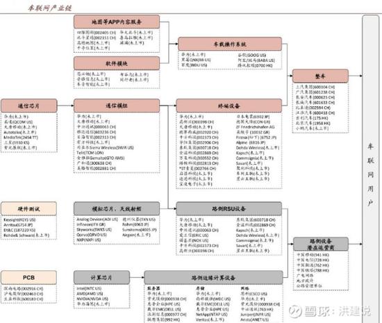 汽车零配件零售 第227页