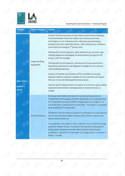 2024最新奥马资料,综合计划评估_传达版6.216