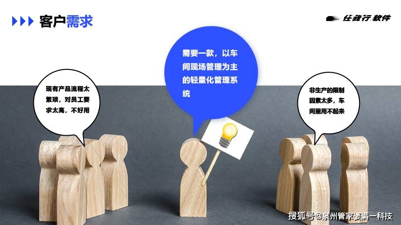 202管家婆一肖一码,安全设计解析说明法_演讲版52.188