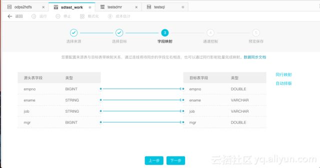 汽车销售 第230页