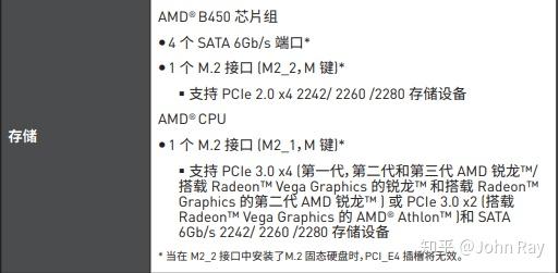 7777788888精准管家婆更新内容,详细数据解读_硬件版8.610
