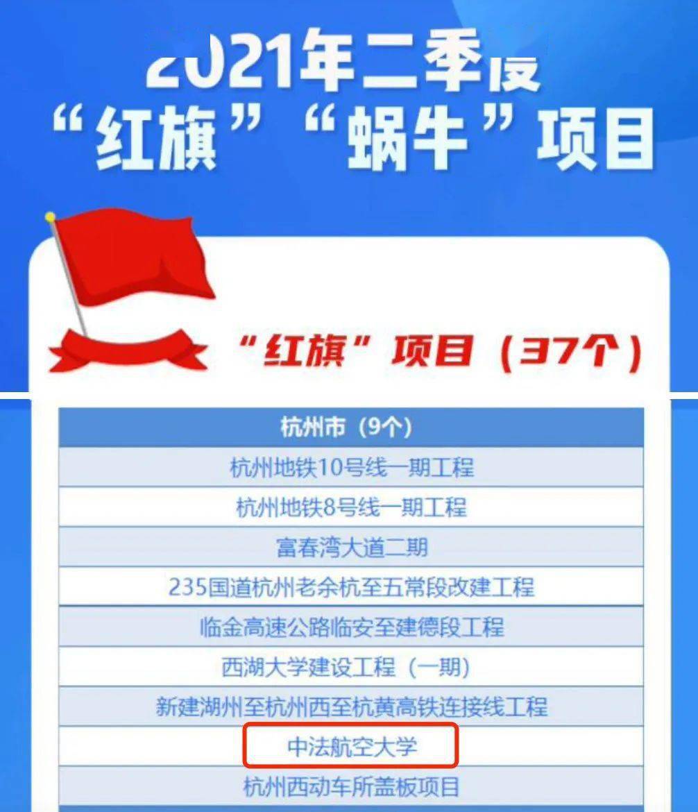 汽车零配件零售 第220页