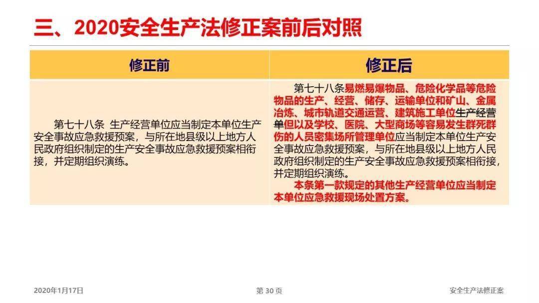 新澳天天开奖免费资料,专业解读方案实施_方案版7.896