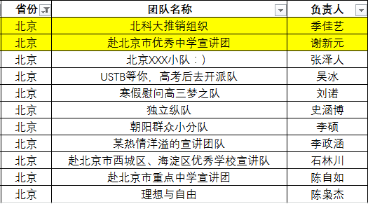 汽车零配件零售 第217页