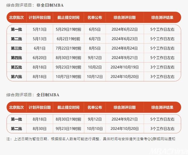 汽车销售服务 第223页