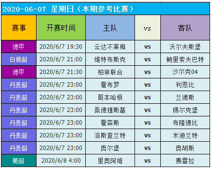 新澳门天天开好彩大全开奖记录,创新发展策略_传承版91.647