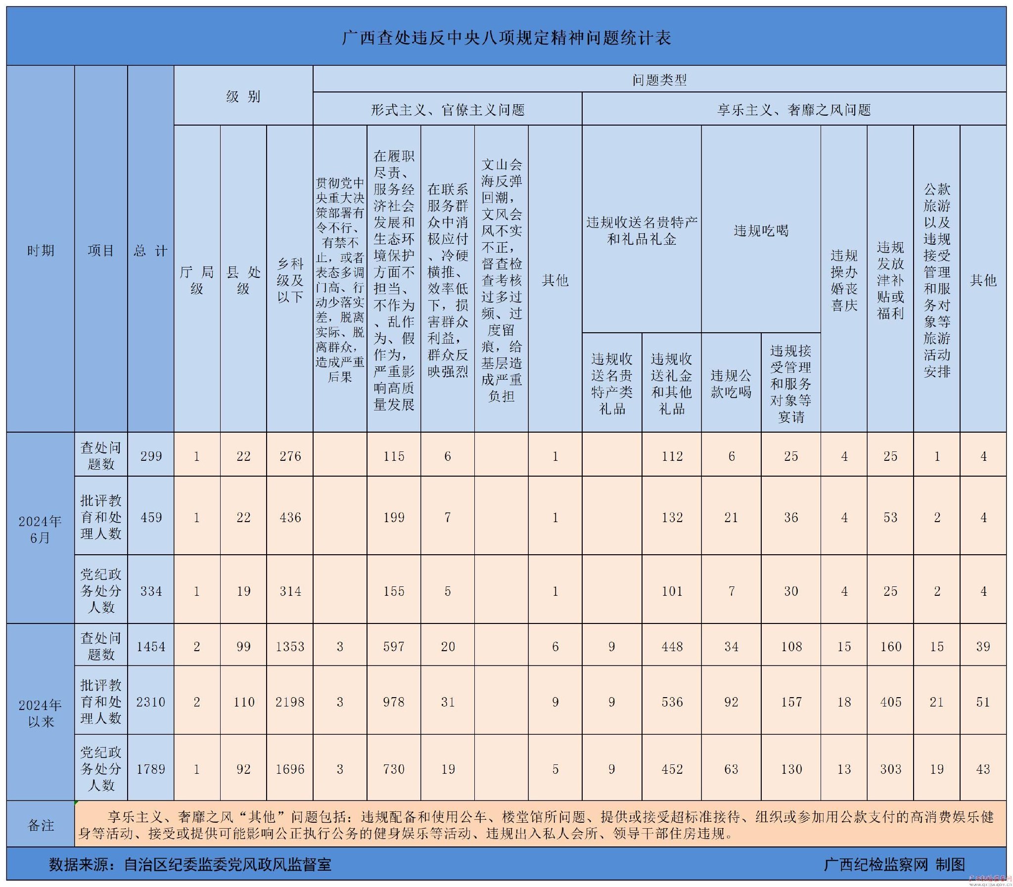 澳门六开彩开奖结果开奖记录2024年,统计材料解释设想_响应版43.299