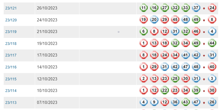 澳门开奖结果,方案优化实施_酷炫版28.414