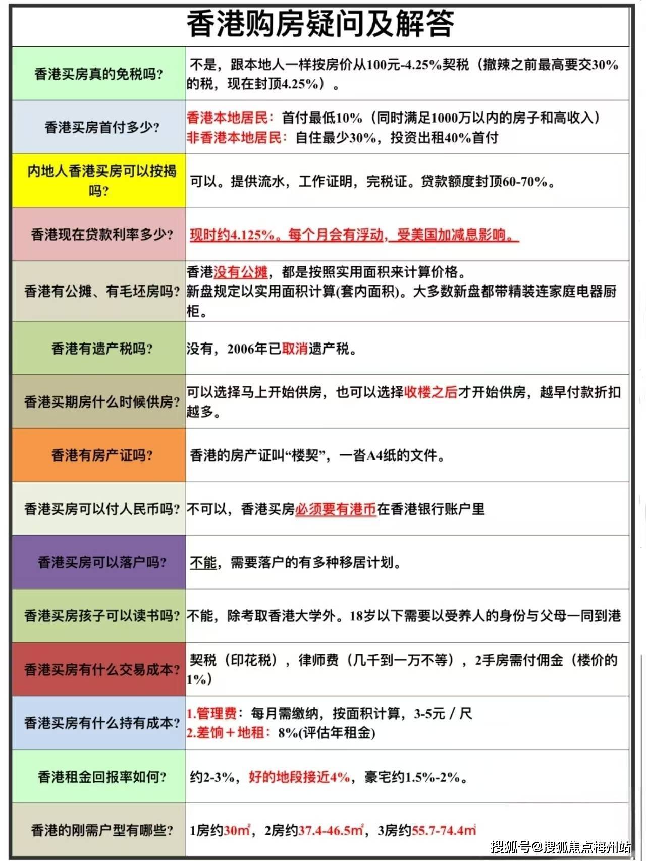 香港三期内必开一期,数据指导策略规划_超凡版84.691