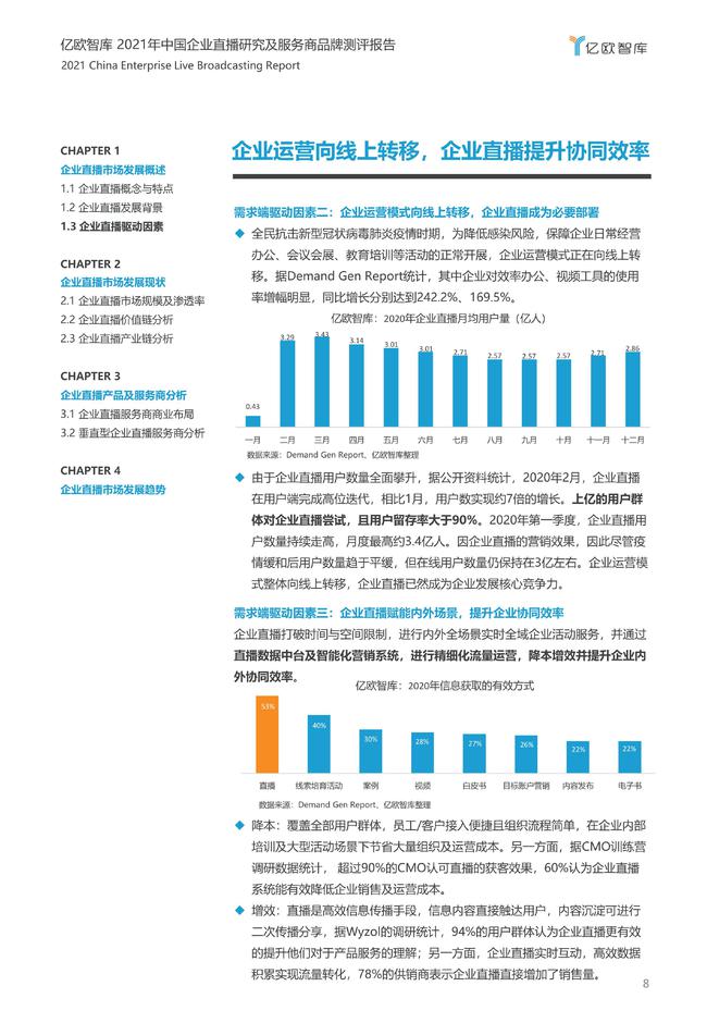 汽车销售 第212页
