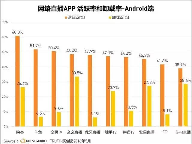 汽车装饰用品销售 第204页
