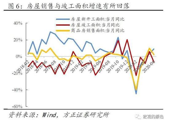 汽车装饰用品销售 第202页