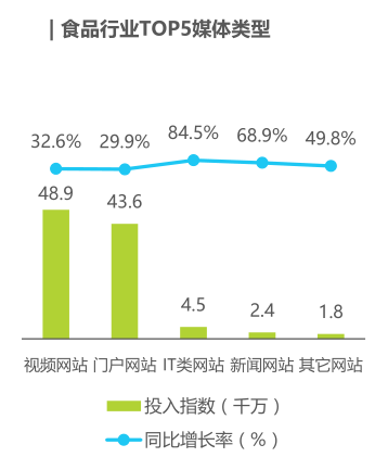 2024新澳资料免费精准17期,最新数据挖解释明_媒体宣传版84.750