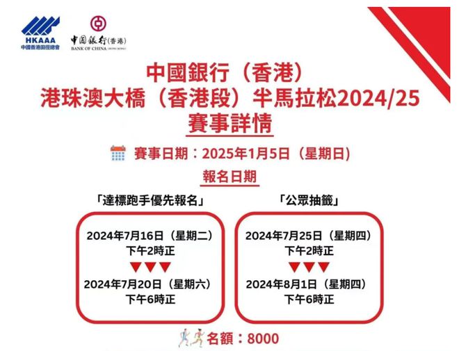 2024新澳资料大全,操作实践评估_触感版68.993