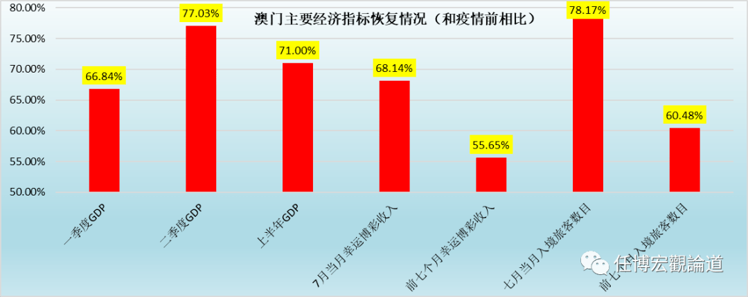 汽车装饰用品销售 第200页
