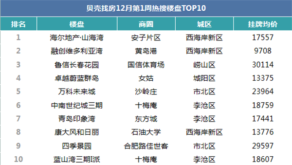 2024澳门精准正版挂牌,专业解读操行解决_儿童版24.103