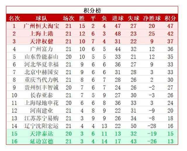 7777788888王中王开奖二四六开奖,专业解读评估_复古版41.315