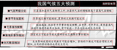 汽车装饰用品销售 第198页